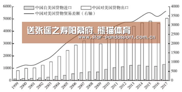 送张遥之寿阳幕府_熊猫体育