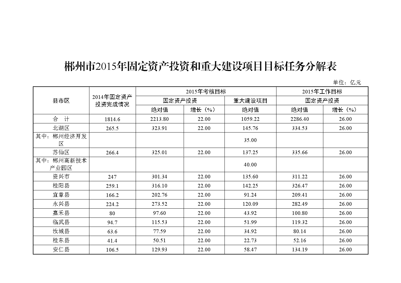 熊猫_建设忠诚干净担当的高素质财政干部队伍_时事政治_中公教育网